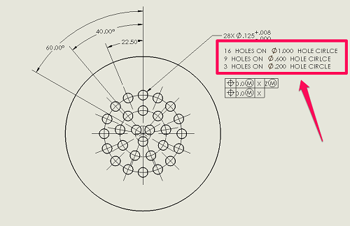 500x324 Advanced Notes In Solidworks Drawings Pattern Instance - Circle Pattern Drawing
