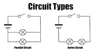 350x175 Electric Circuit Diagrams Lesson For Kids - Circuit Drawing