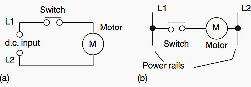 508x177 Plc Ladder Diagrams For Electrical Engineers - Circuit Drawing