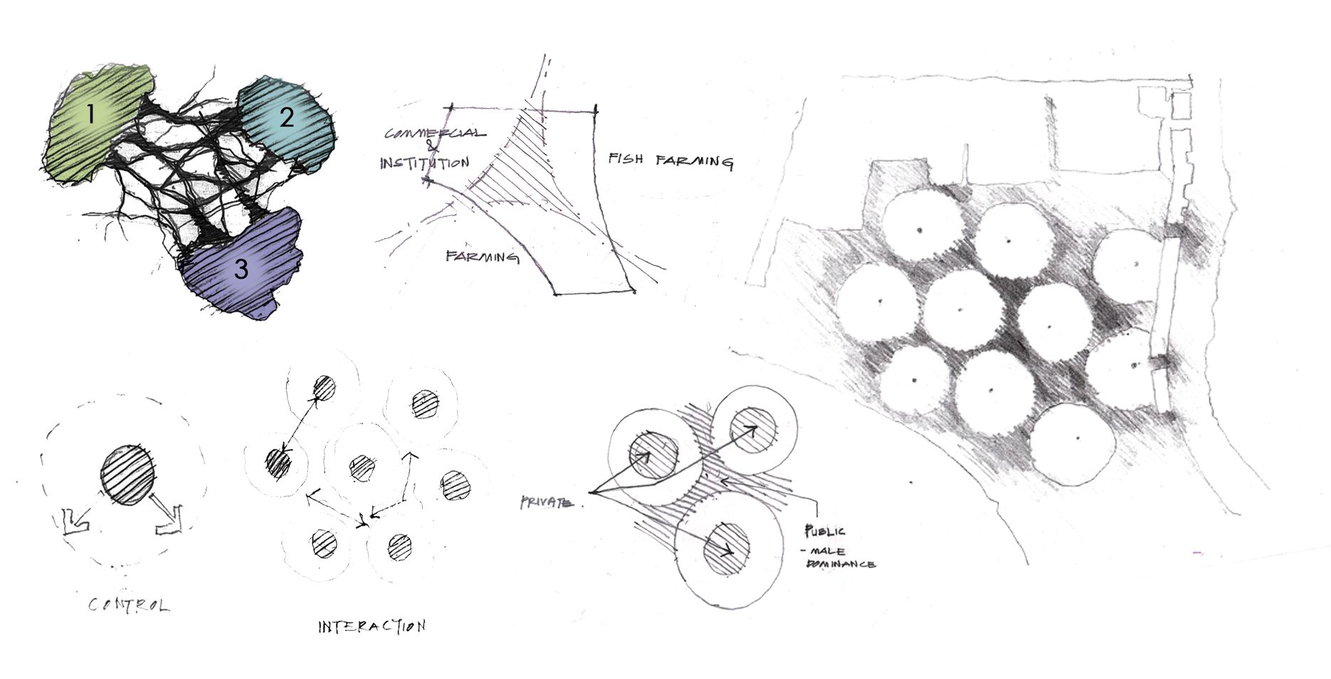 1870x955 circulation drawings architecture abstract - Circulation Drawing