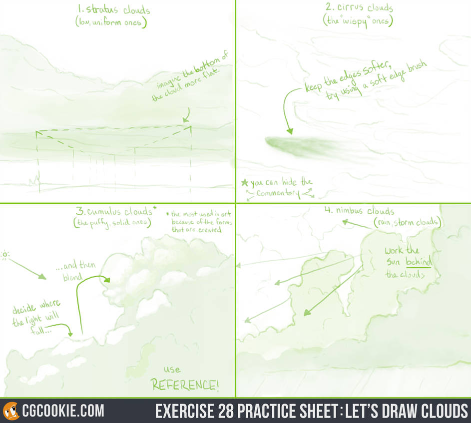 Cirrus Clouds Drawing at Explore collection of