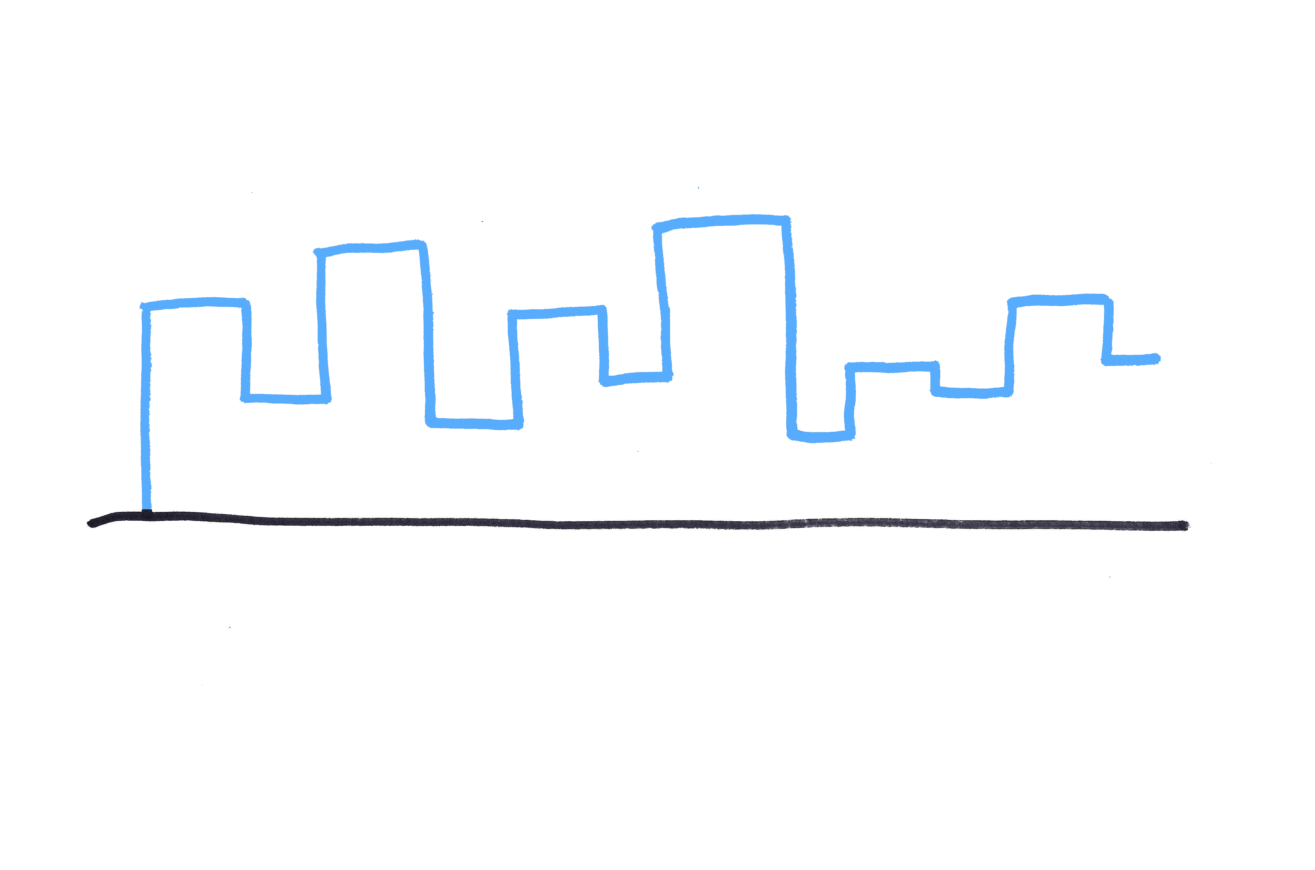 4400x2911 how to draw a city skyline ways - City Skyline Drawing Simple
