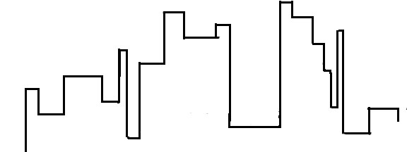 576x216 upload your skyline drawing exercise - City Skyline Drawing Simple