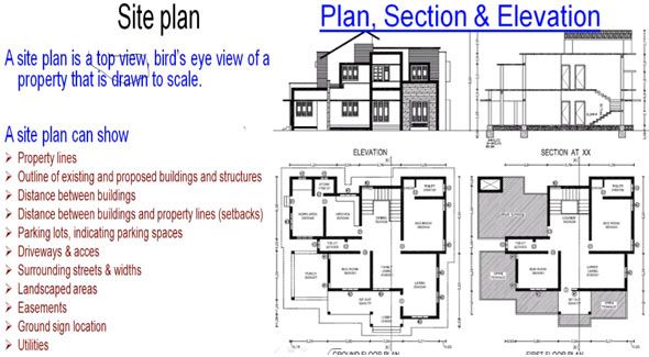 590x325 some useful tips to study civil engineering drawings - Civil Drawing