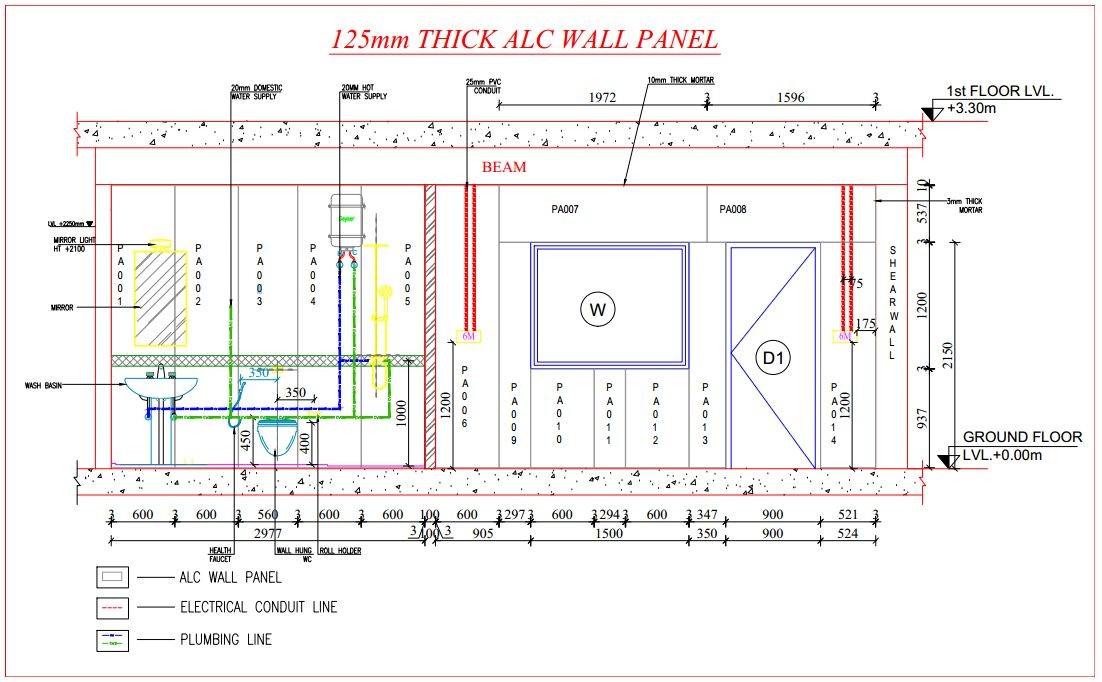 Civil Engineering Drawing At Explore Collection Of