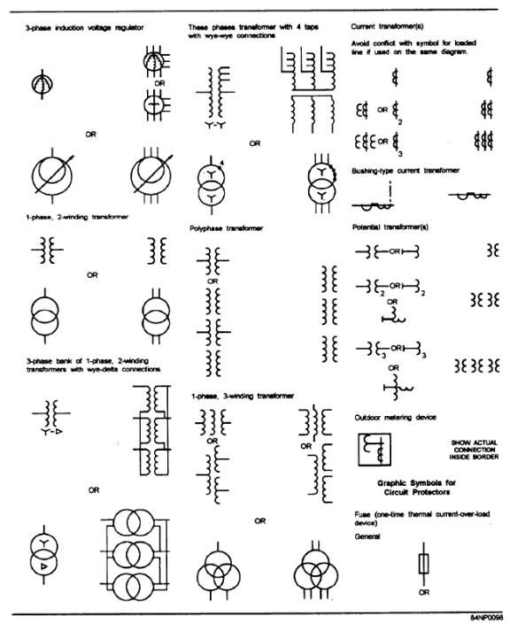 civil engineering drawings