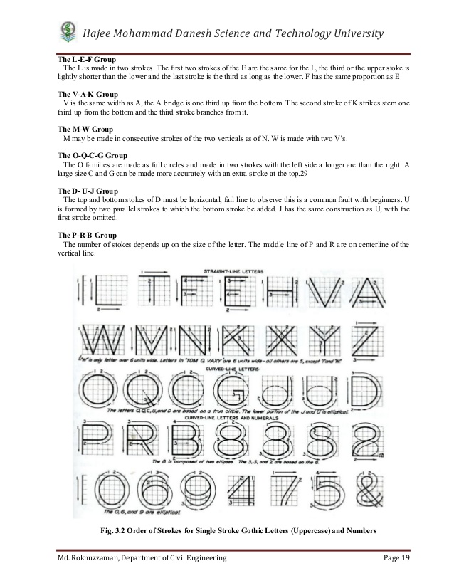 638x826 Engineering Drawing For Beginners - Civil Engineering Drawing Symbols And Their Meanings