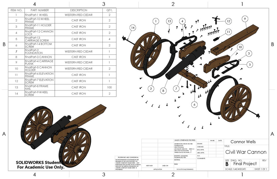 experimental cannon blueprints