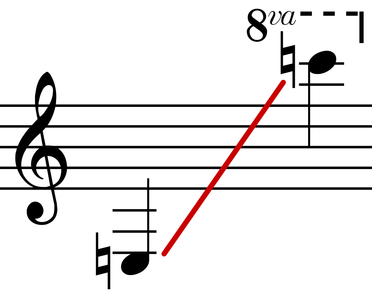 1200x946 Clarinet - Clarinet Drawing Step By Step