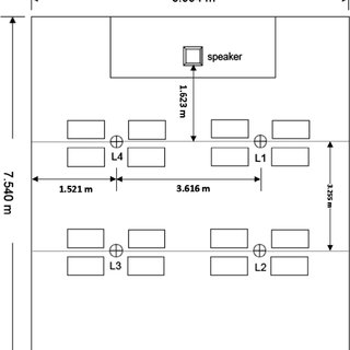 320x320 schematic drawing of classroom and showing of listening - Classroom Drawing Images