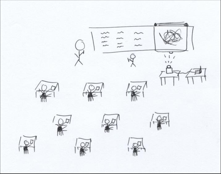 773x607 Leaning Inside A Classroom Figure Was Drawn - Classroom Line Drawing