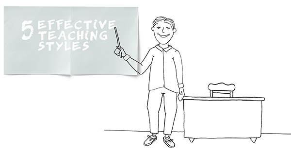 600x315 teaching styles different teaching methods strategies - Classroom Line Drawing
