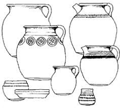 Clay Pot Drawing At Paintingvalley Com Explore Collection Of