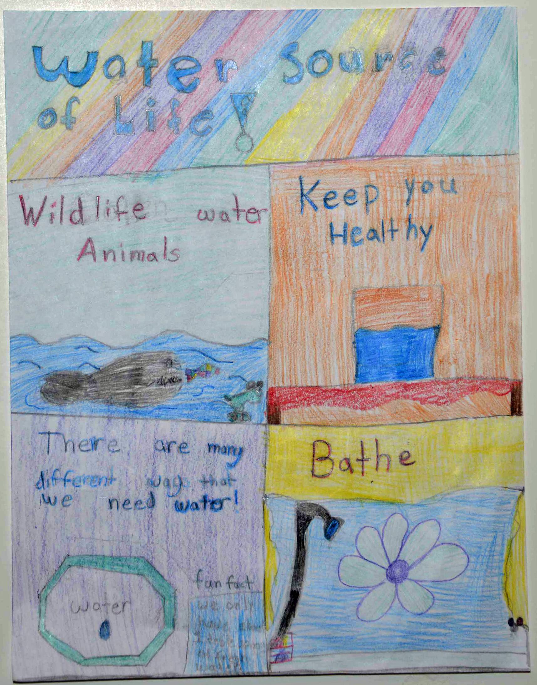 1714x2187 Poster Contest Committee Nhwpca - Clean Water Drawing