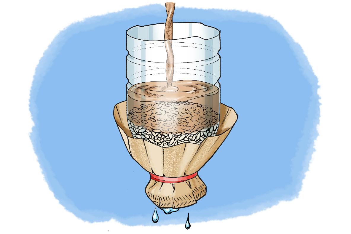 1184x790 Time To Cleanyour Water! - Clean Water Drawing