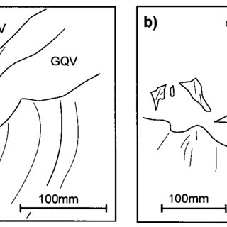320x320 drawing of cleavage refraction on horizontal surface exposures - Cleavage Drawing