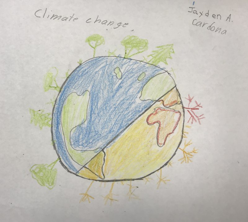 800x716 climate change - Climate Change Drawing