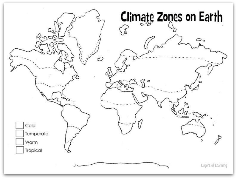 Climate Drawing