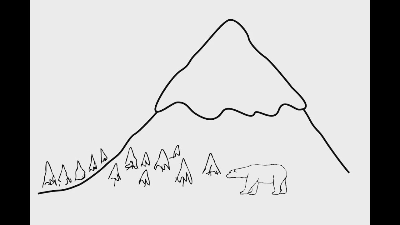 1280x720 how does climate change affect biodiversity - Climate Drawing