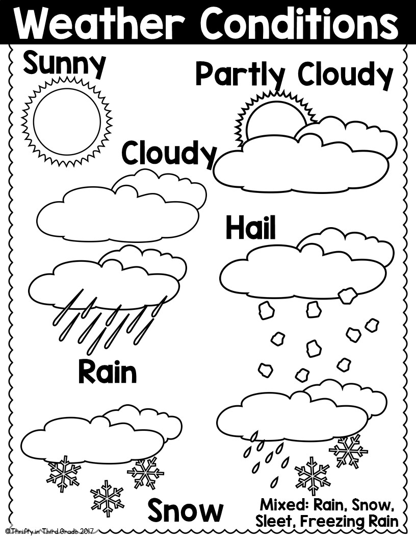 I like sunny weather. Weather раскраска. Weather раскраска для детей. Weather для дошкольников. Weather для детей на английском.