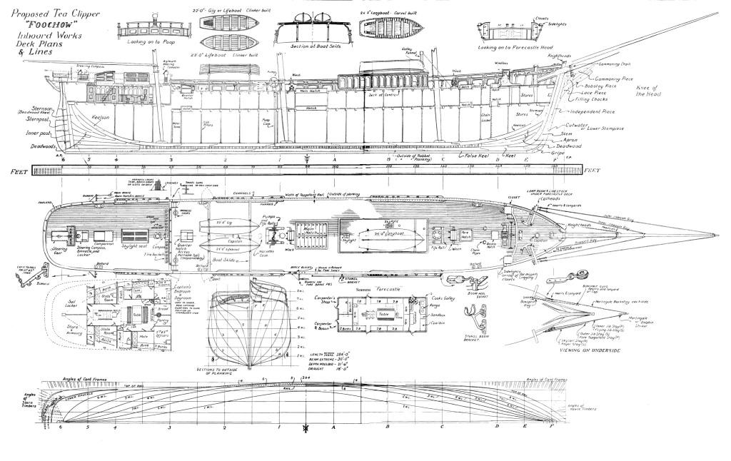 1024x646 clipper ship plans - Clipper Ship Drawing