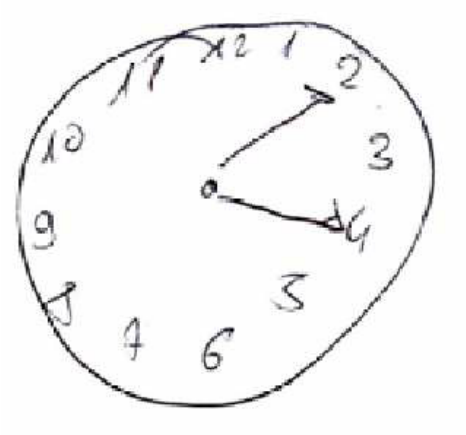 466x435 Clock Drawing Test After A Year Download Scientific Diagram - Clock Drawing