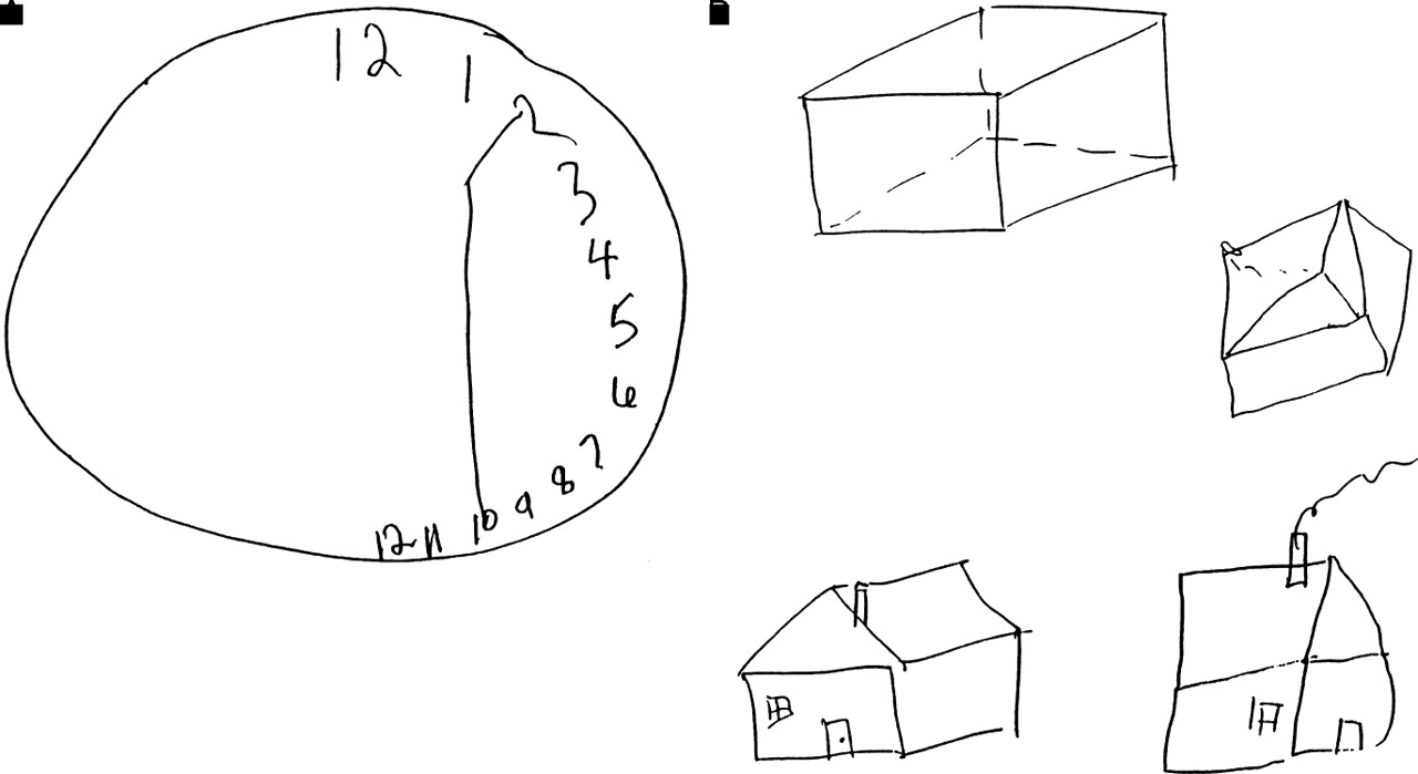 1280x699 Factitious Clock Drawing And Constructional Apraxia Journal - Clock Drawing Images