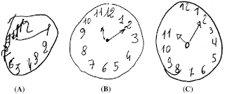 320x134 Jan Interactive The Clock Drawing Test And Dementia - Clock Drawing Images