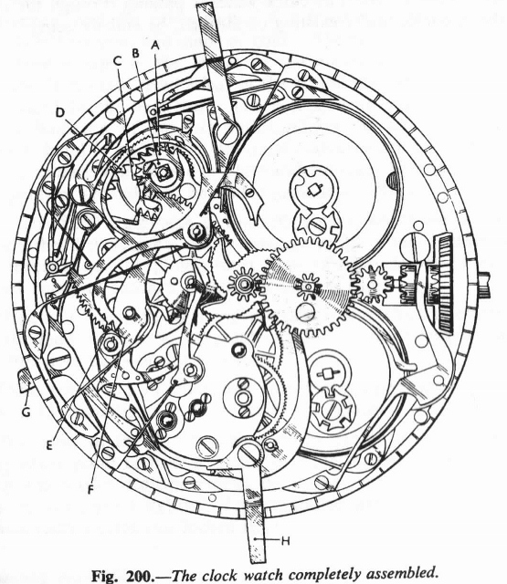 Clock Gears Drawing at Explore collection of Clock