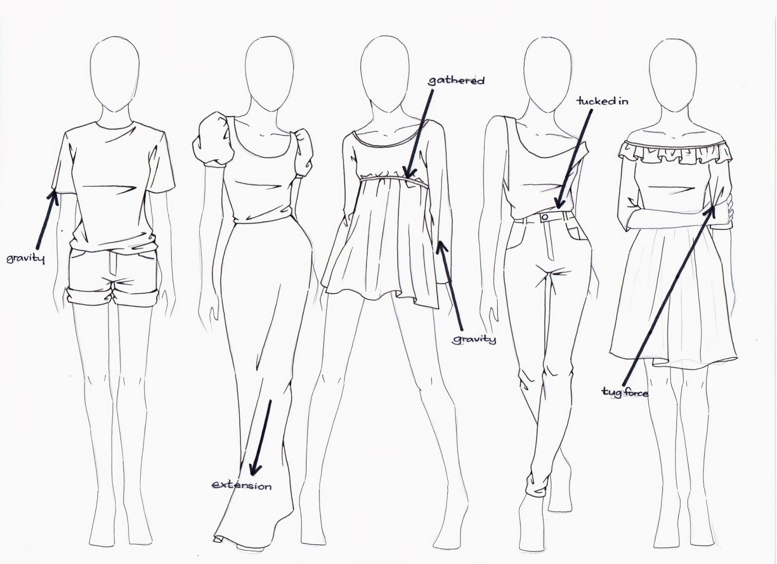 1600x1162 Drawing Women's Clothing Character Design Class Drawings - Clothes Drawing