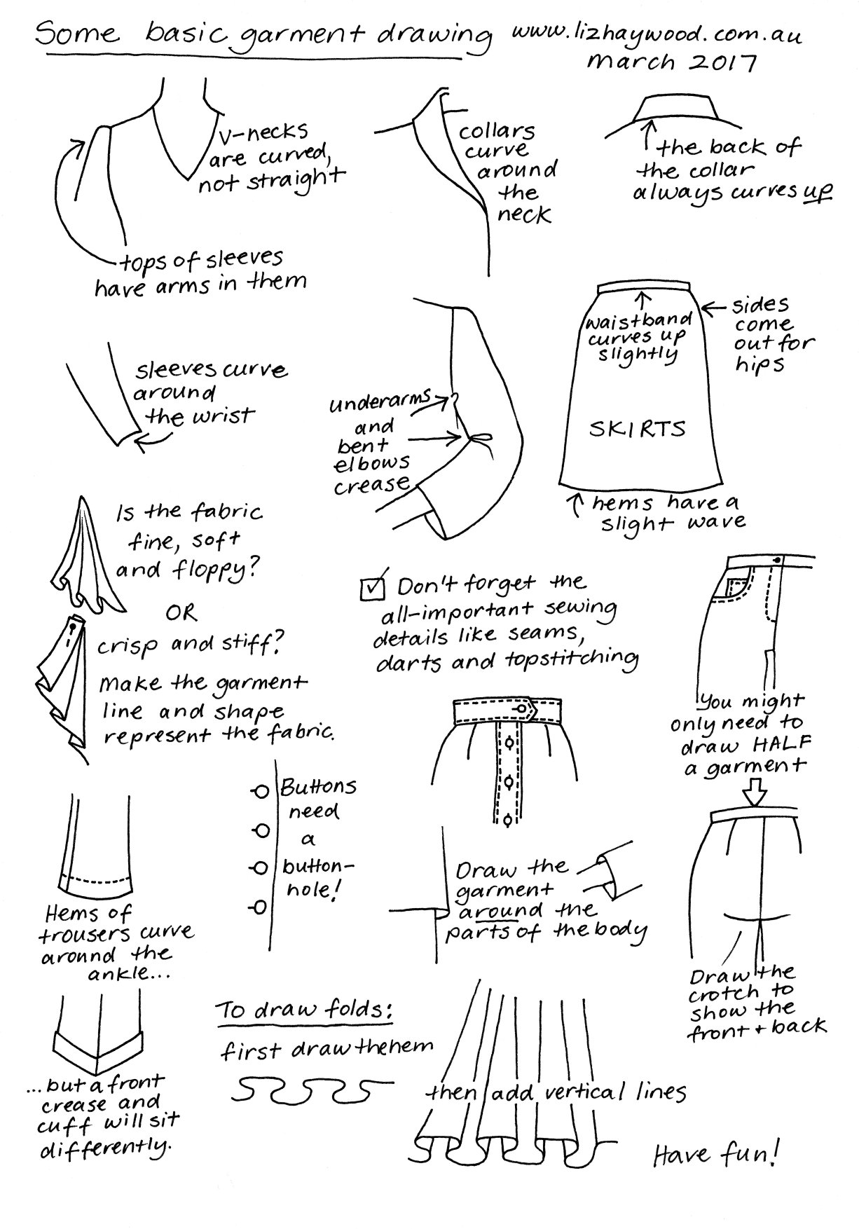 1226x1754 How To Draw Clothes - Clothes Drawing
