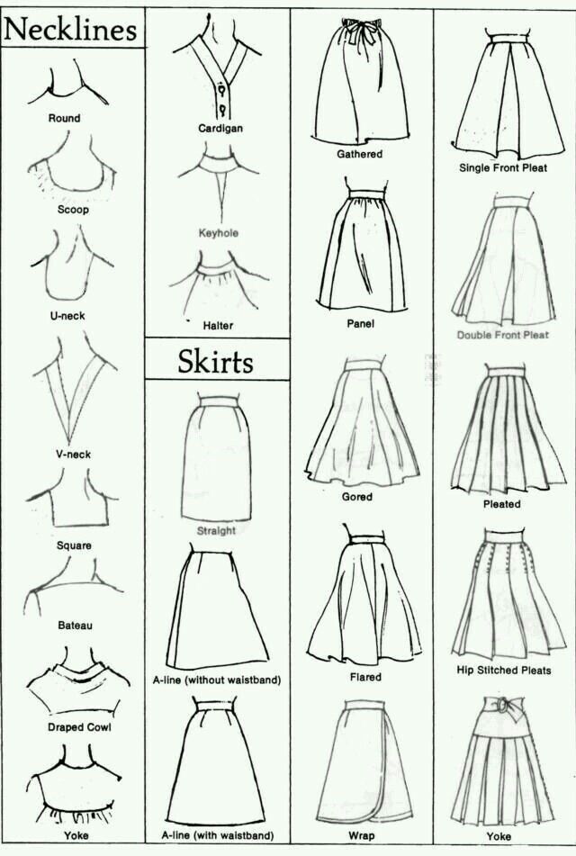 640x951 how to draw clothes drawing clothes - Clothes Drawing