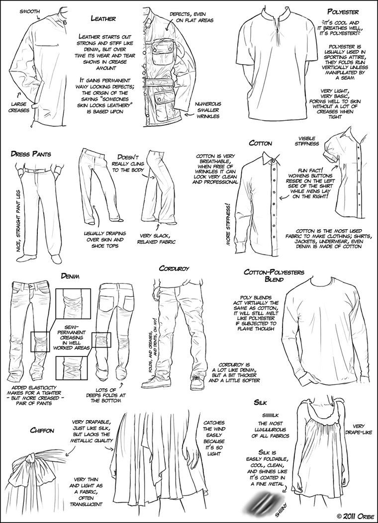 760x1052 Technical Sketches - Clothes Drawing