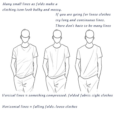 400x397 Drawing Clothes Tumblr - Clothes Drawing