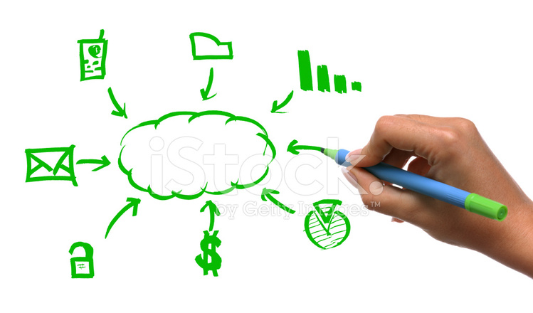 749x440 Cloud Computing Drawing Concept Stock Photos - Cloud Computing Drawing