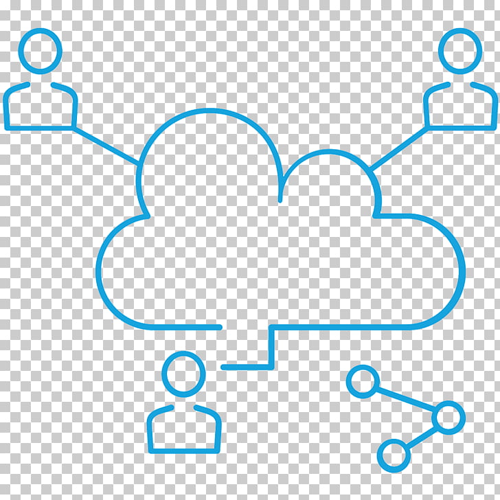 728x728 drawing computer science cloud computing, computer png clipart - Cloud Computing Drawing