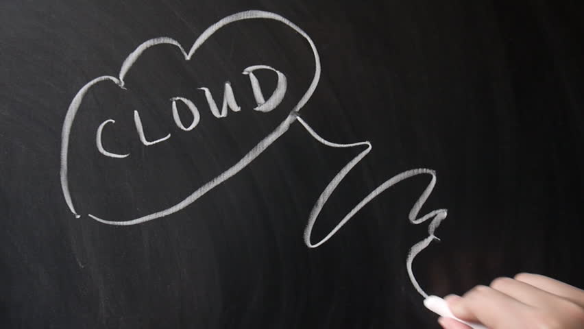 852x480 Hand Drawing Cloud Computing Concept Stock Footage Video - Cloud Computing Drawing
