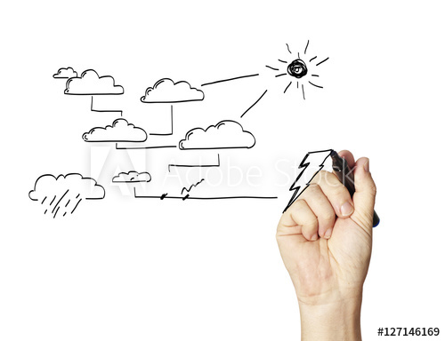 500x384 Drawing A Cloud Computing Diagram On The Whiteboard - Cloud Computing Drawing
