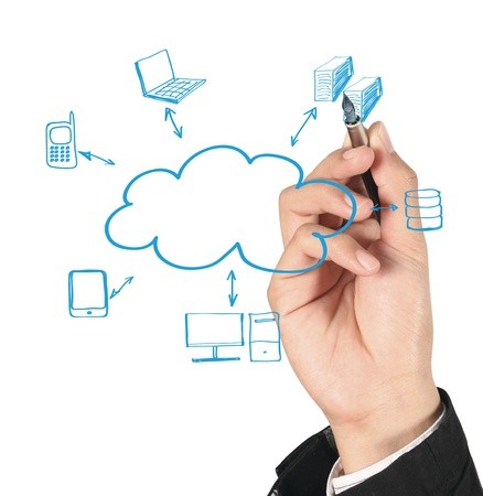 438x450 Man Drawing A Cloud Computing Diagram Royalty Free Images, Photos - Cloud Computing Drawing