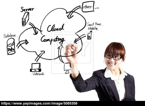 512x374 Young Businesswoman Drawing A Cloud Computing Application Image - Cloud Computing Drawing