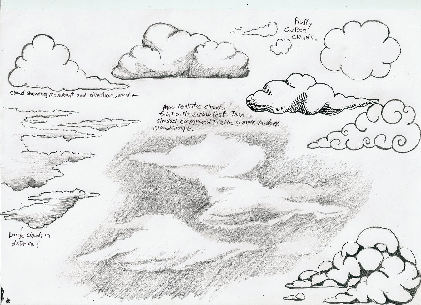 1600x1162 Cloud Drawing - Cloud Drawing Tumblr