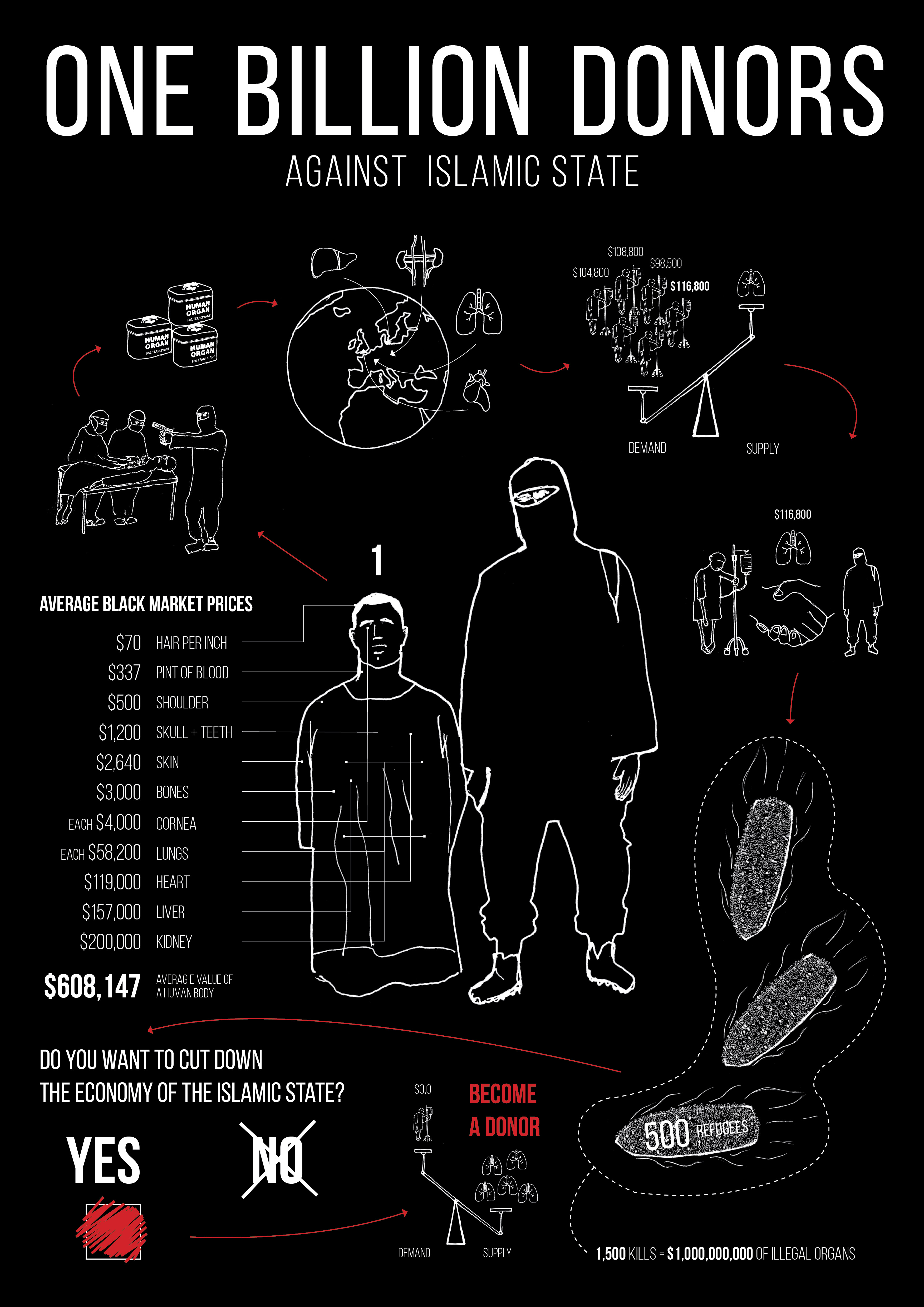 3508x4961 cmd breda mdd - Cmd Drawing