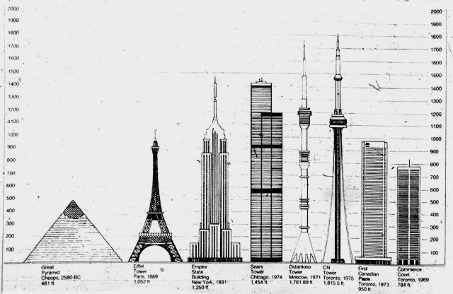 640x416 Opening The Cn Tower - Cn Tower Drawing