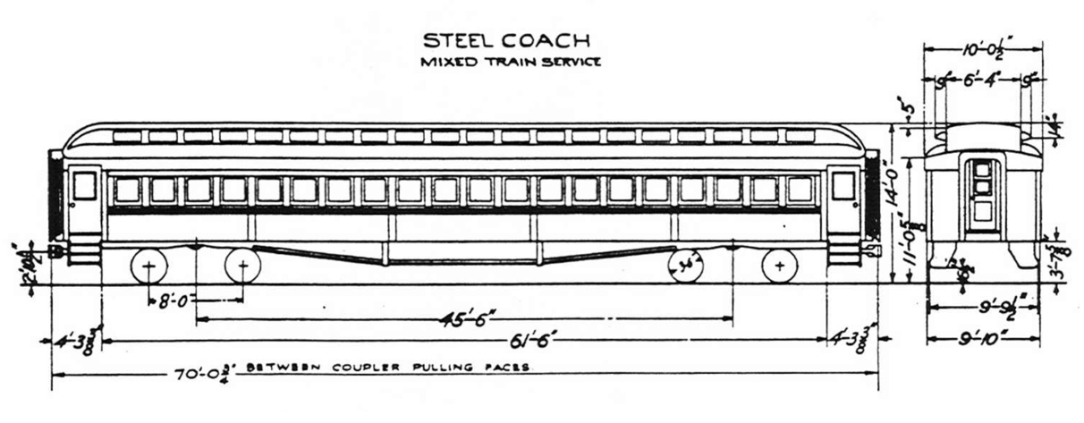1212x473 Rivarossi Ho Scale Nyc Pullman Coach - Coach Drawing