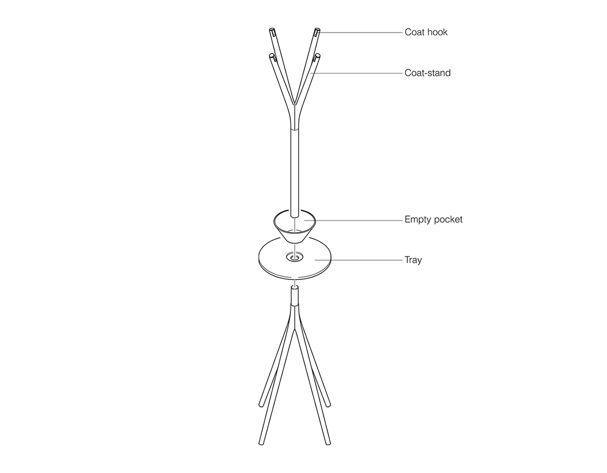 Coat Rack Drawing at Explore collection of Coat Rack Drawing