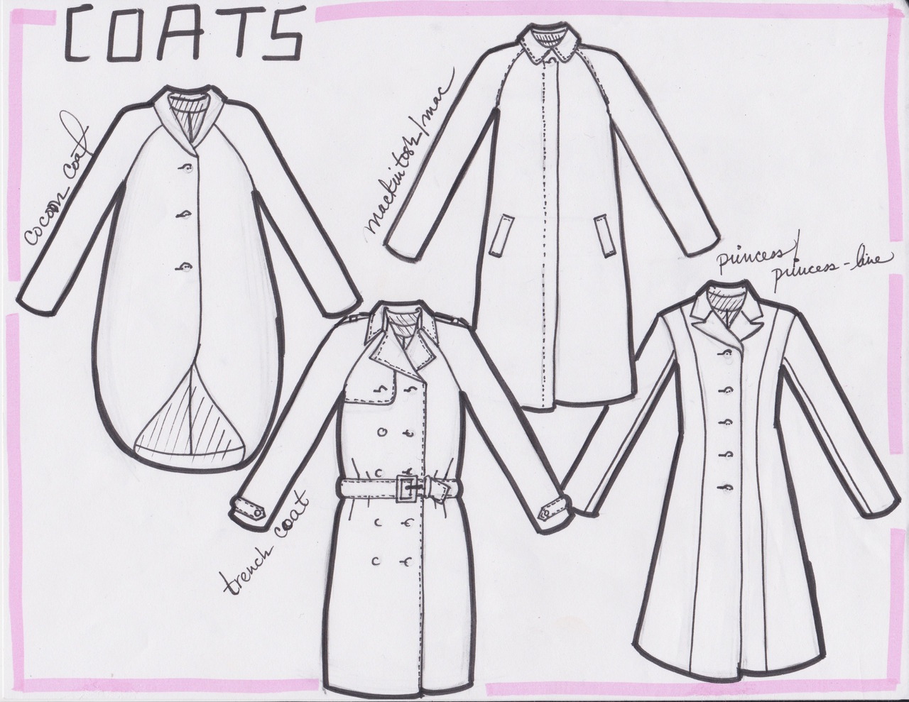 1280x989 coat technical drawings april - Coat Technical Drawing