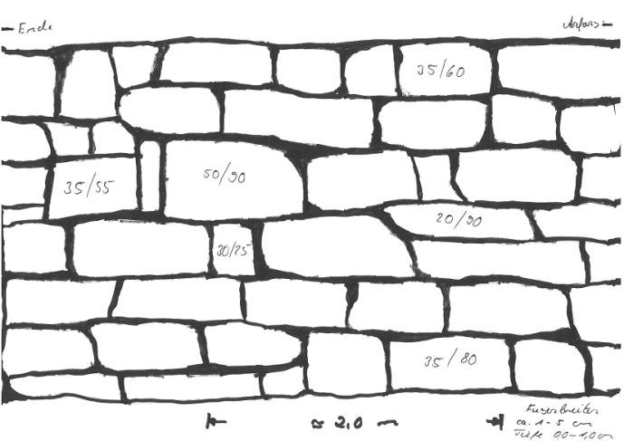 689x487 Drawing Of Template Figure Polystyrene Template Download - Cobblestone Drawing