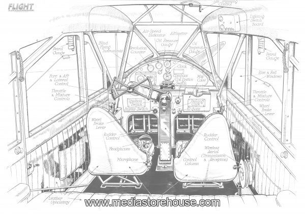 600x422 avro cockpit cutaway drawing - Cockpit Drawing