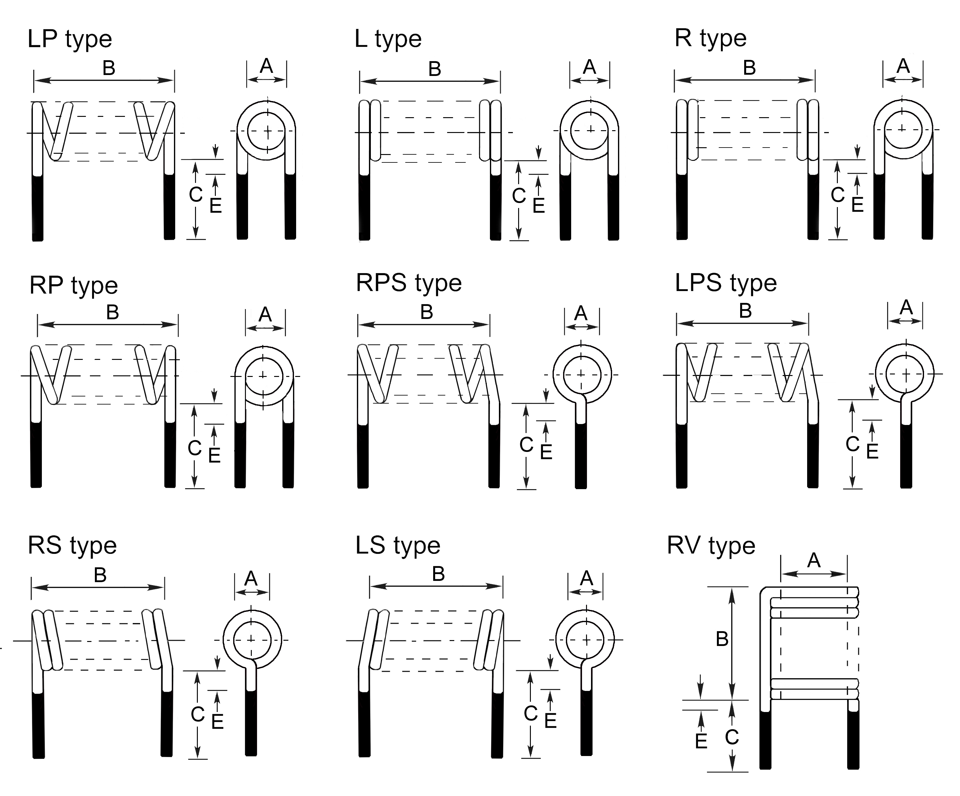 3096x2568 sankyo shoji - Coil Drawing