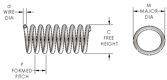 571x274 slant coil spring - Coil Drawing
